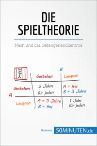 Die Spieltheorie_cover