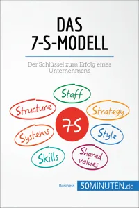 Das 7-S-Modell_cover