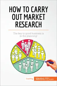 How to Carry Out Market Research_cover