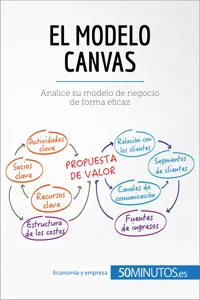 El modelo Canvas_cover