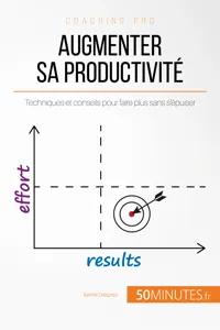 Augmenter sa productivité_cover