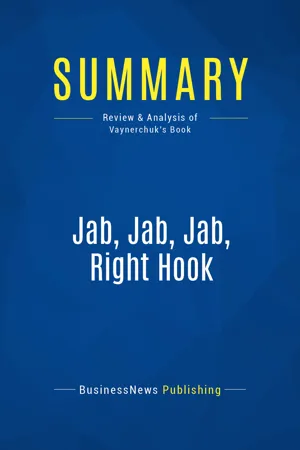 Summary: Jab, Jab, Jab, Right Hook