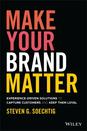 Make Your Brand Matter