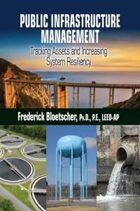 Public Infrastructure Management_cover