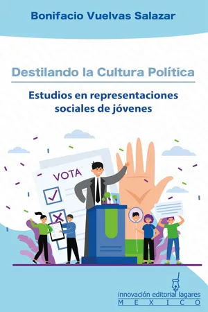 Destilando la Cultura Política