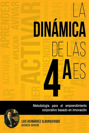 La Dinámica de las 4 Aes