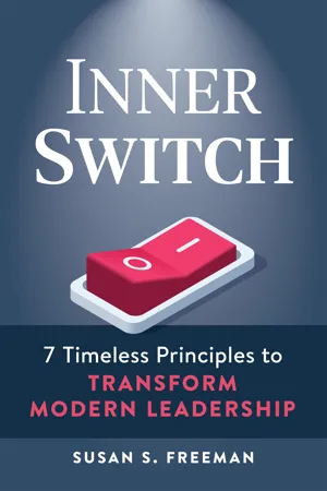 Inner Switch