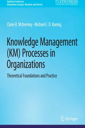 Knowledge Management (KM) Processes in Organizations