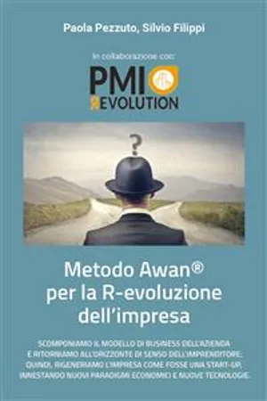 Metodo Awan® per la R-evoluzione d'Impresa