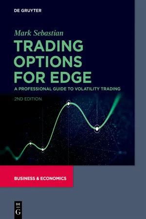 Trading Options for Edge