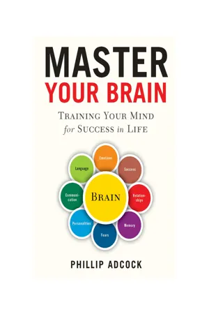 Master Your Brain