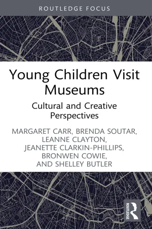 Young Children Visit Museums