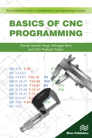 Basics of CNC Programming