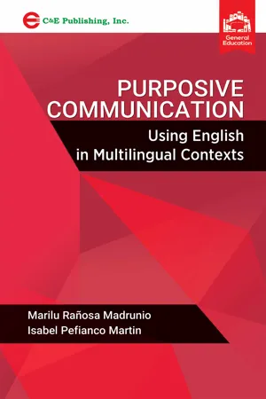 Purposive Communcation: Using English in Multilingual Contexts