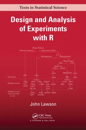 Design and Analysis of Experiments with R