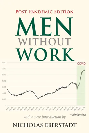 Men without Work