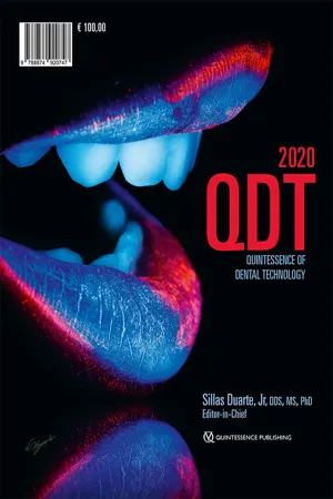 QDT 2020