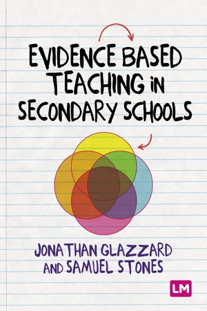 Evidence Based Teaching in Secondary Schools