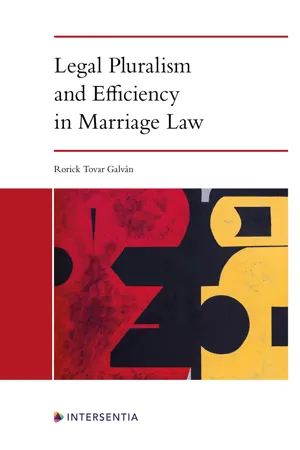 Legal Pluralism and Efficiency in Marriage Law