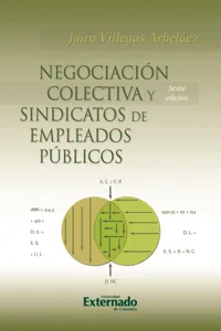 Negociación colectiva y sindicatos_cover