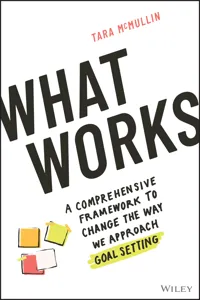 What Works_cover