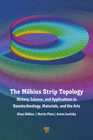 The Möbius Strip Topology