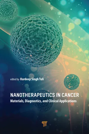 Nanotherapeutics in Cancer