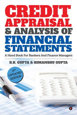 CREDIT APPRAISAL & ANALYSIS OF FINANCIAL STATEMENTS