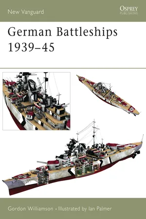 German Battleships 1939โ45