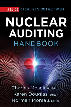 Nuclear Auditing Handbook