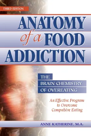 Anatomy of a Food Addiction