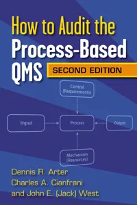 How to Audit the Process-Based QMS_cover