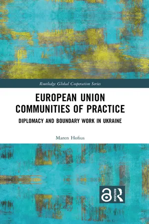 European Union Communities of Practice