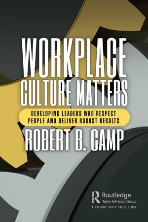 Workplace Culture Matters