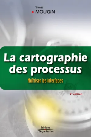 La cartographie des processus