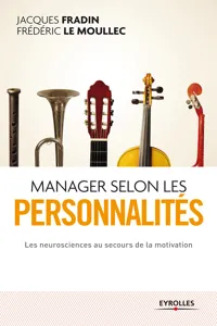 Manager selon les personnalités_cover