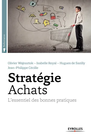 Stratégie achats