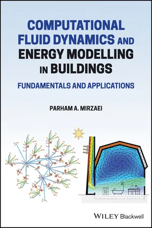 Computational Fluid Dynamics and Energy Modelling in Buildings