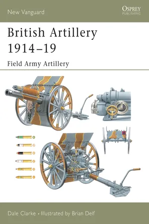British Artillery 1914โ19