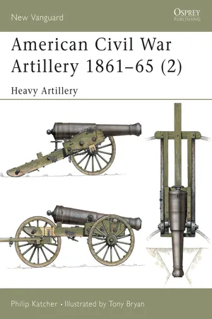American Civil War Artillery 1861โ65 (2)