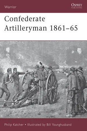 Confederate Artilleryman 1861โ65