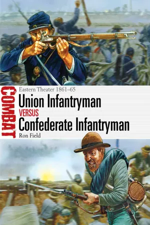 Union Infantryman vs Confederate Infantryman