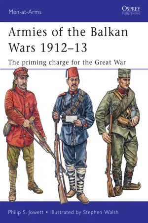 Armies of the Balkan Wars 1912–13