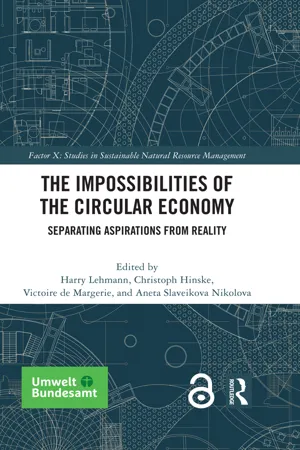 The Impossibilities of the Circular Economy