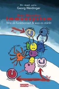 Das Wunder Immunsystem_cover