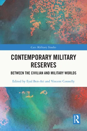 Contemporary Military Reserves