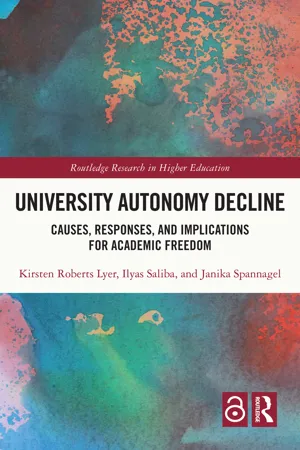 University Autonomy Decline