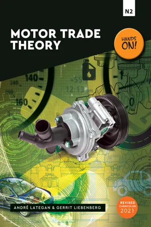 N2 Motor Trade Theory