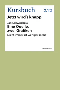 Eine Quelle, zwei Grafiken_cover