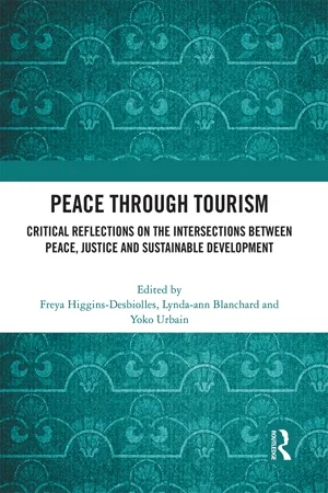 Peace Through Tourism